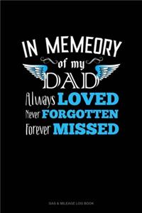 In Memory Of My Dad Always Loved Never Forgotten Forever Missed