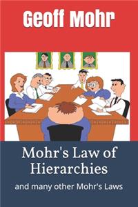 Mohr's Law of Hierarchies: And Many Other Mohr's Laws