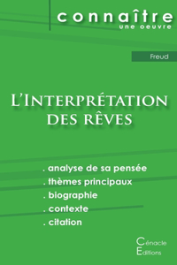 Fiche de lecture L'Interprétation des rêves de Freud (analyse littéraire de référence et résumé complet)