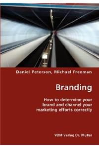 Branding- How to determine your brand and channel your marketing efforts correctly