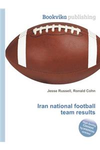 Iran National Football Team Results
