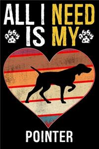 All I Need Is My Pointer