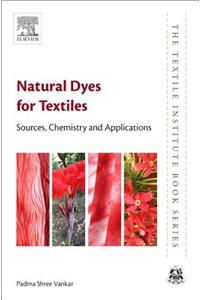 Natural Dyes for Textiles