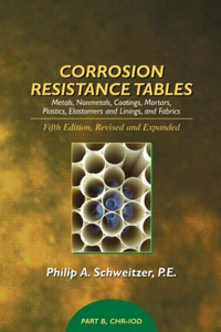 Corrosion Resistance Tables