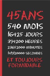 45 Ans, Et Toujours Formidable