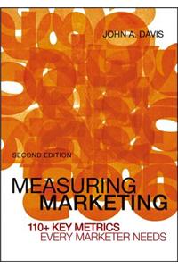 Measuring Marketing