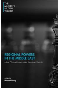 Regional Powers in the Middle East