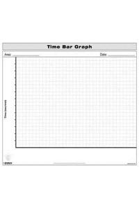 Time Bar Graph