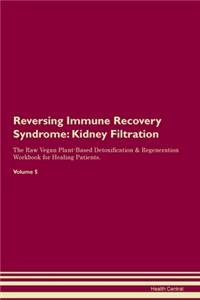Reversing Immune Recovery Syndrome