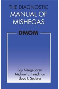 Diagnostic Manual of Mishegas