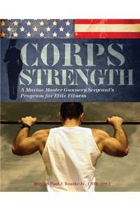 Corps Strength