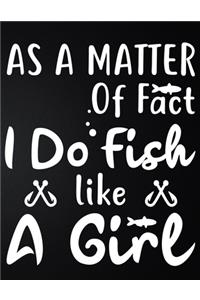 As A Matter Of Fact I Do Fish Like A Gire