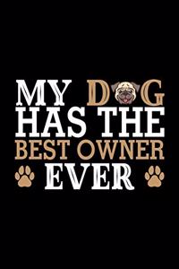 My Dog Has The Best Owner Ever