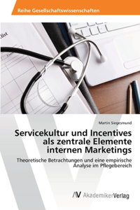 Servicekultur und Incentives als zentrale Elemente internen Marketings