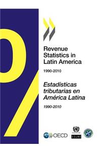 Revenue Statistics in Latin America 2012