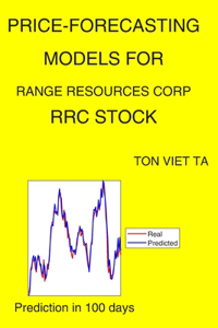 Price-Forecasting Models for Range Resources Corp RRC Stock