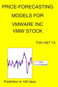 Price-Forecasting Models for Vmware Inc VMW Stock