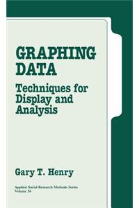 Graphing Data