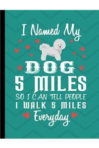I Named My Dog 5 Miles So I Could Tell People I Walk 5 Miles Everyday