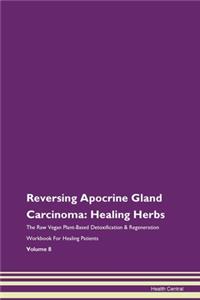 Reversing Apocrine Gland Carcinoma