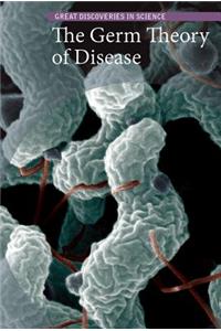 Germ Theory of Disease