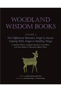 Difference Between Anger & Abuse