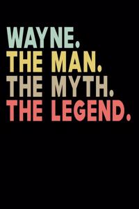 Wayne The Man The Myth The Legend
