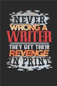 Never Wrong a Writer