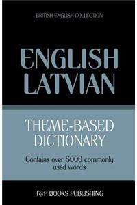 Theme-based dictionary British English-Latvian - 5000 words