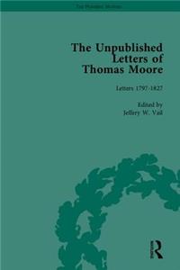 Unpublished Letters of Thomas Moore