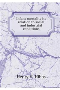 Infant Mortality Its Relation to Social and Industrial Conditions