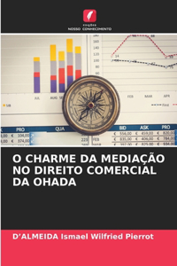 O Charme Da Mediação No Direito Comercial Da Ohada