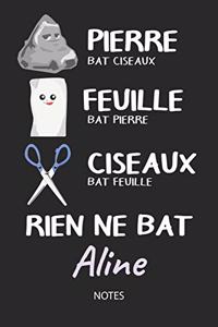 Rien ne bat Aline - Notes