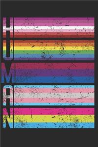 Human