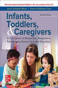 ISE INFANTS TODDLERS & CAREGIVERS:CURRICULUM RELATIONSHIP