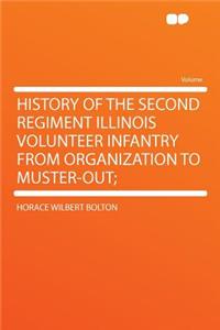 History of the Second Regiment Illinois Volunteer Infantry from Organization to Muster-Out;