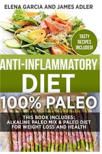 Anti-Inflammatory Diet