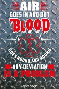 Air goes in and Out Blood goes round and round Any Deviation is a Problem Notebook