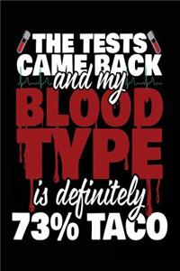 The Tests Came Back And My Blood Type Is Definitely 73% Taco