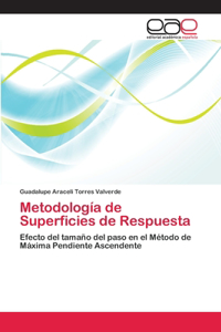 Metodología de Superficies de Respuesta
