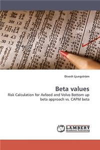 Beta Values
