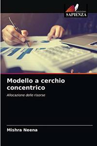 Modello a cerchio concentrico