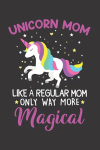 Unicorn Mom like a regular mom only way more magical