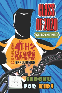Class of 2020 4th Grade Graduation Gifts