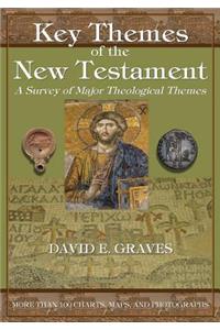 Key Themes of the New Testament