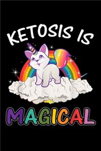 ketosis is magical