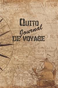 Quito Journal de Voyage