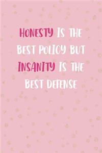 Honesty Is The Best Policy But Insanity Is The Best Defense
