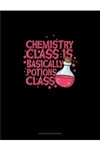Chemistry Class Is Basically Potions Class