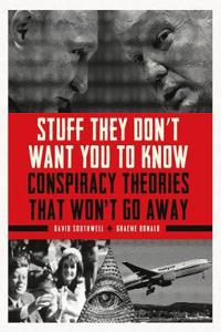 CONSPIRACY THEORIES